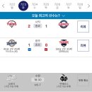 240723 KBO 프로야구 경기 결과 이미지