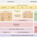 이유스쿨