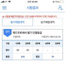 워드프로세서 1급 필기 이미지