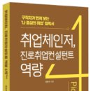 잡핏