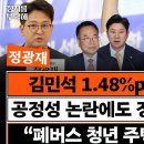 “정청래, 호남 경선서 득표율 앞자리 ‘3’ 찍을 수도”[정치를 부탁해]﻿ 이미지