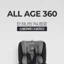 상아빌딩, 상아프라자 이미지