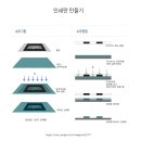 한솔인쇄기획 이미지