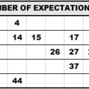 로또 1198회 예상수 이미지