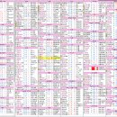 세화코리아 이미지