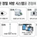 보이다 안경 이미지