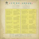 산성A(동백3) 이미지