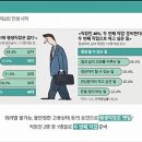 평생의료기 이미지