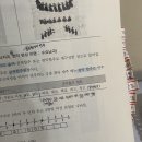 악기편성 질문 있습니다 이미지