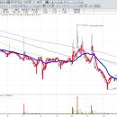 금형태양광발전소 이미지