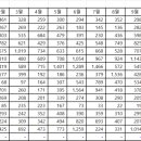 분당-256 이미지