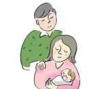 고은여성병원 이미지