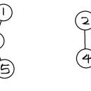 파인드루트 이미지