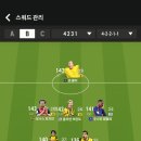 얀 콜러 넣고 돌문 맞췄습니다. 이미지