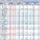 (주)우주종합상사 이미지