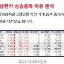 (주)맥스파마 이미지