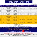 한샘미디어