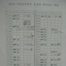 각시노래연습장 이미지