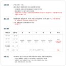 씨유하남은행점 | 경기도 긴급재난소득 신용카드 가맹점 사용처 후기(신용카드 실적 적립 할인여부) /선불카드 신청발급...