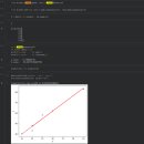 처음 배우는 머신러닝 | 🚀 이스트캠프 AI 개발자 6기 – Colab으로 배우는 데이터 분석과 첫 머신러닝 실습