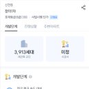 장미1차아파트 이미지