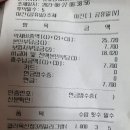 서울신내과의원 이미지