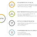 모든 바이오 이미지