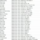 김학민치과의원 이미지