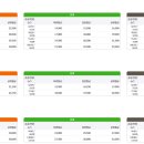 대림사랑공인중개사사무소 이미지