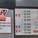 달봉이족발 이미지