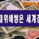 미국 국가 부채와 비트코인 상승 이미지