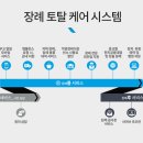 늘프리드 이미지