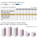 4라이프쇼핑