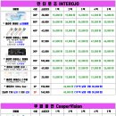 으뜸플러스안경 안산중앙역점 이미지