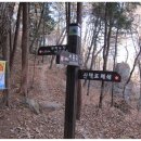 마산사거리 이미지