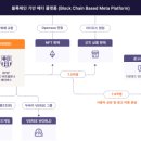 주식회사 팩토리엔 이미지