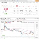 정에너지 유한회사 이미지