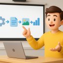 인공지능(AI) 기초활용 이미지