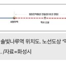솔빛엔지니어링 네이버블로그