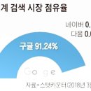 더공감영어학원