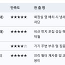 메이드 펫 이미지