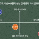 내일기획 이미지