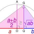 라그랑주 이미지