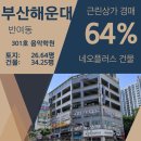 네오플러스상가 이미지