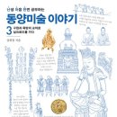 책이랑 미술이랑 이미지