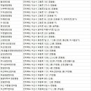 황등한의원 이미지