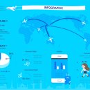 생활관광영어 이미지