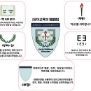 학과 상징 emblem 이미지