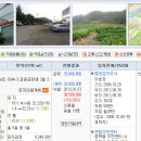 실전경매 부자클럽 원주지원 문막 금광포란재 21개 낙찰 받았습니다 이미지