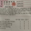 진달래약국 이미지